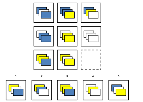 Nnatd Serial Reasoning 1