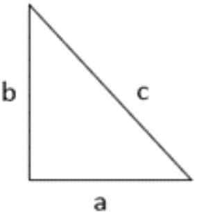 Pythagorean