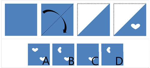 What Is The CogAT Test Cognitive Abilities TestPrep Online