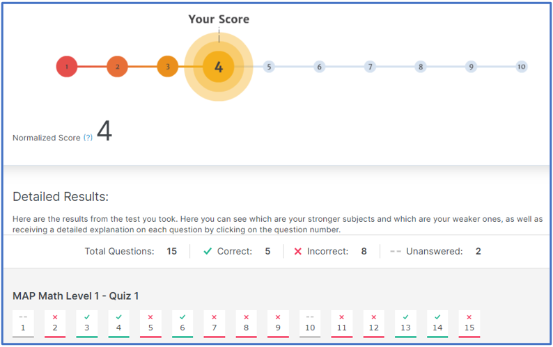 MAP Test Practice for 6th Grade - TestPrep-Online