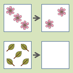 CogAT 2nd Grade Practice Question - Number analogies