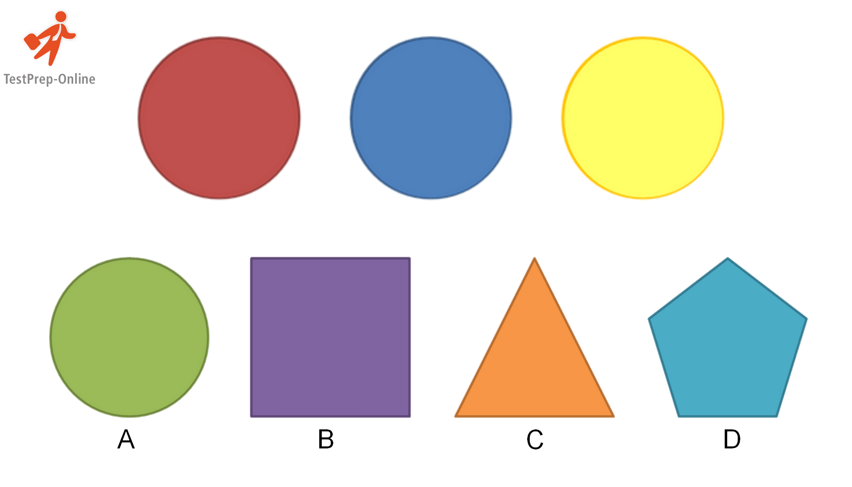 Figure classification problem