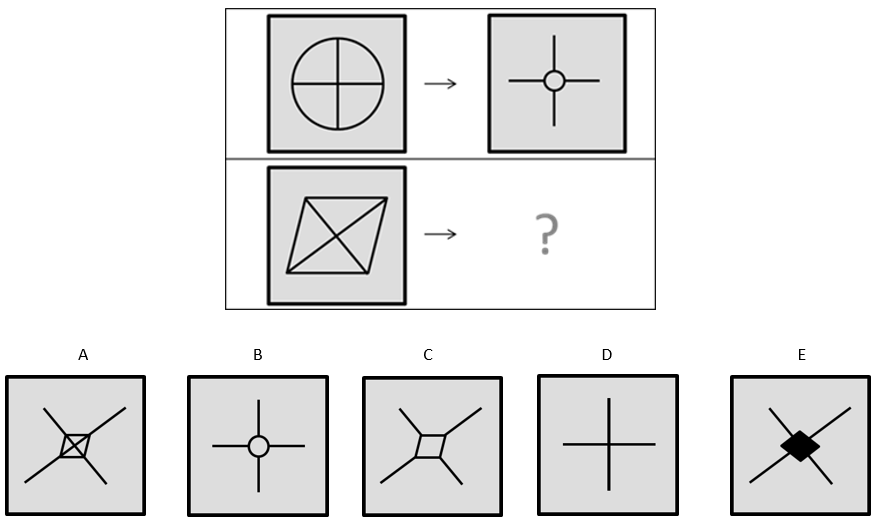 Nonverbal Question