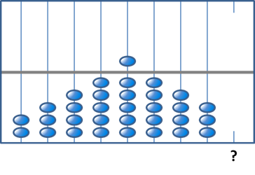 CogAT 2nd Grade Practice Question - Number Series