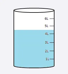 FSA math 3rd grade reading scales question