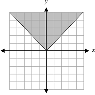 ISEE SAMPLE Q16 A1