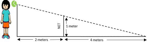 ISEE SAMPLE q13