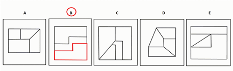 Explanation diagram