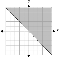 ISEE SAMPLE Q16 A3