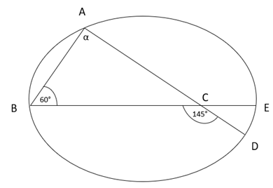 Map 8Th Grade MAP Q1 Q