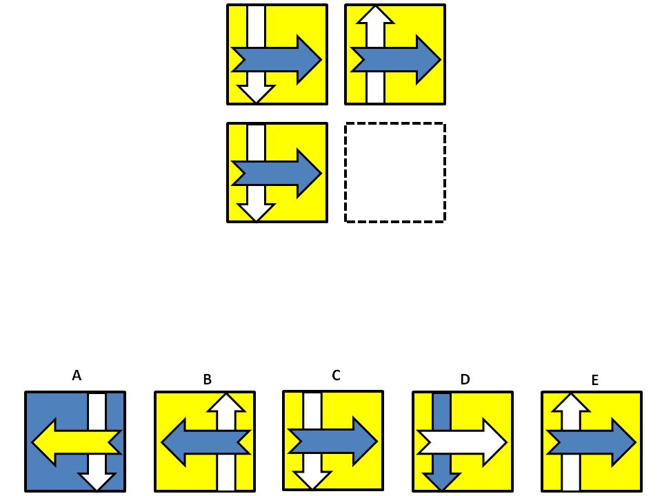 Nnatc Analogy Question 2