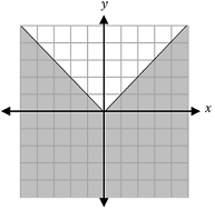 ISEE SAMPLE Q16 A2