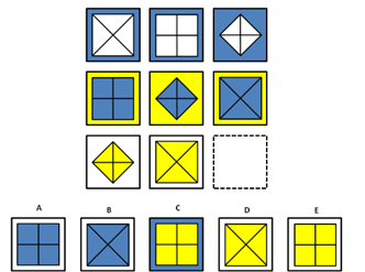 Sample Question 2