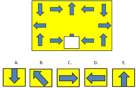 Nnat C Patteren Completion 1