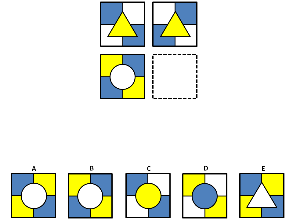 Nnat Analogy Question 1