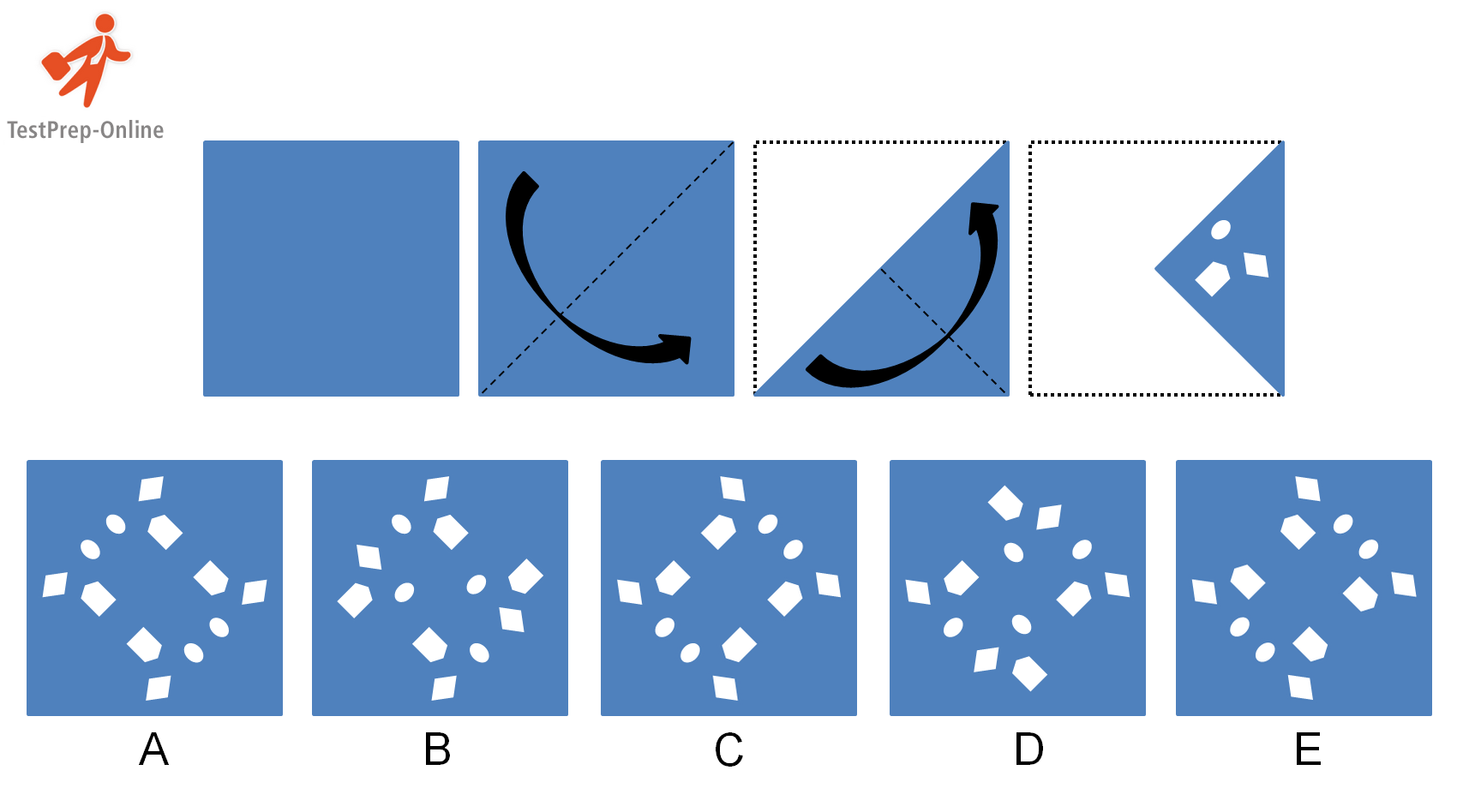 Paper Folding Problem