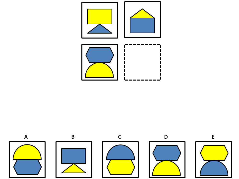 Nnatc Analogy Question 1