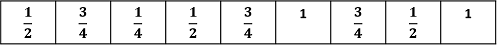 Map 6Th Grade Q2 