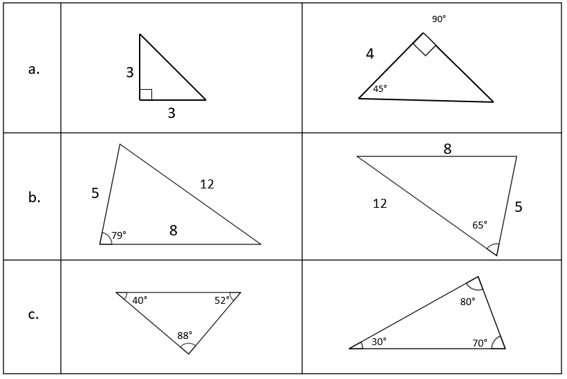 MAP 7TH GRADE GEO Q