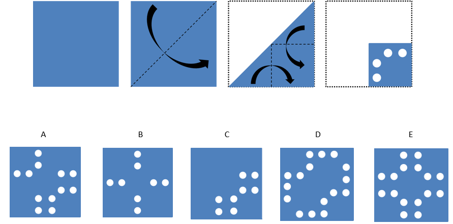 Paper folding problem